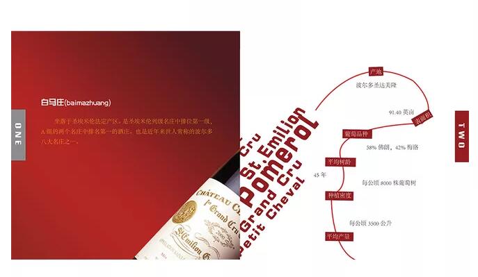 紅酒行業(yè)畫冊設(shè)計案例,紅酒行業(yè)畫冊設(shè)計欣賞