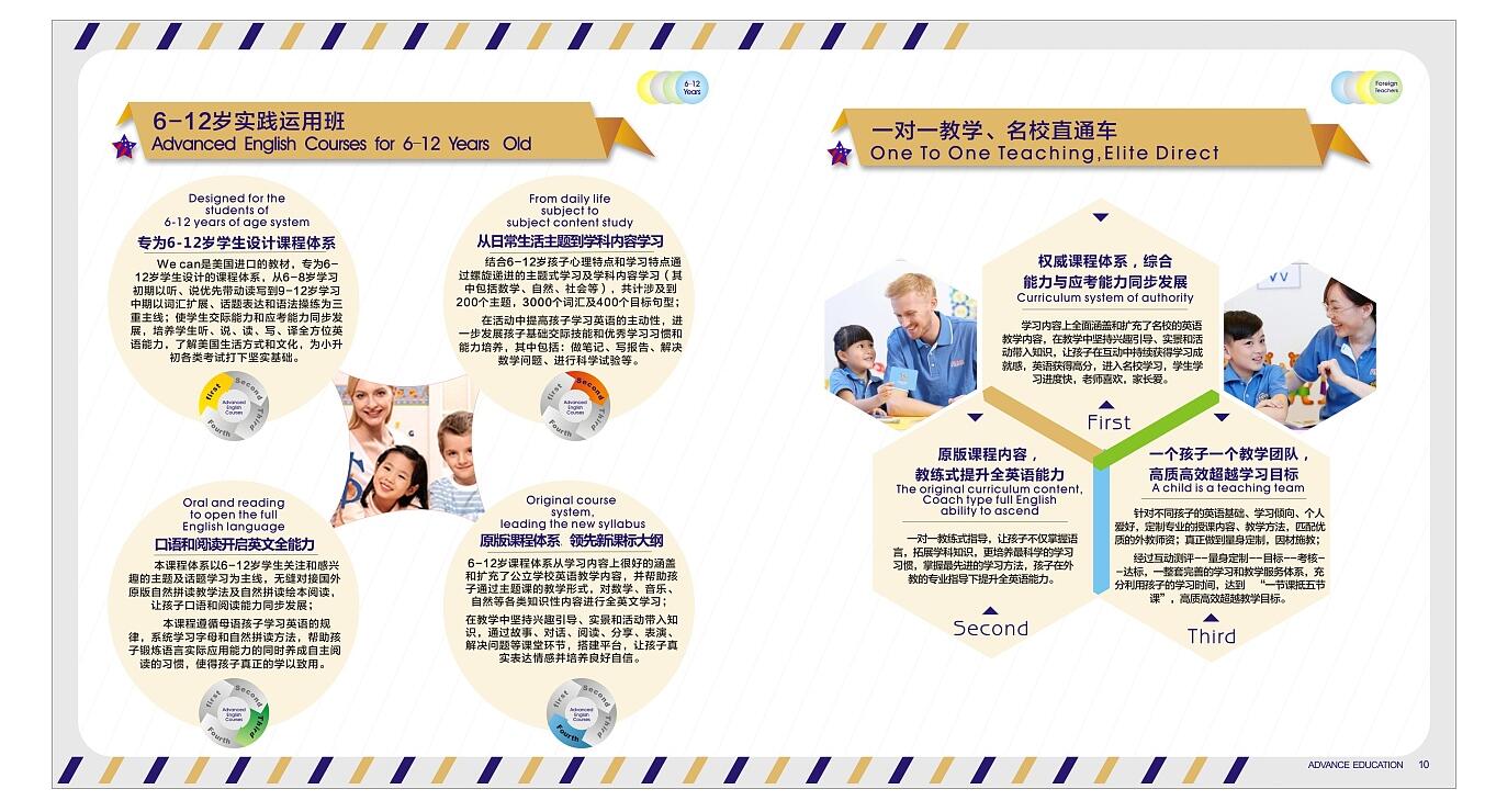 教育行業(yè)畫冊設計案例欣賞